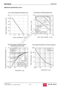 RRH140P03TB1 Datasheet Page 4