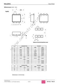 RRL025P03TR Datasheet Page 11