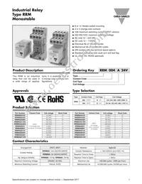 RRM004D24V Cover