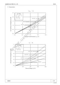 RS 1B Datasheet Page 2