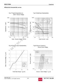 RS1E170GNTB Datasheet Page 8