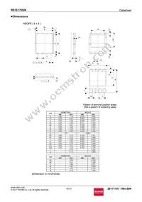 RS1E170GNTB Datasheet Page 10