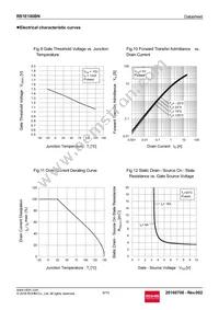 RS1E180BNTB Datasheet Page 6