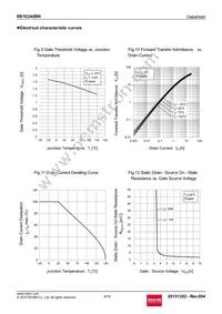 RS1E240BNTB Datasheet Page 6