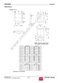 RS1E240BNTB Datasheet Page 10