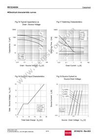RS1E240GNTB Datasheet Page 8