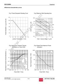 RS1E350BNTB Datasheet Page 4