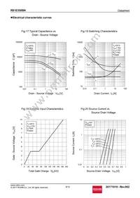 RS1E350BNTB Datasheet Page 8