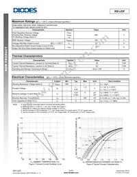 RS1JDF-13 Datasheet Page 2