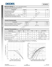 RS1MDFQ-13 Datasheet Page 2