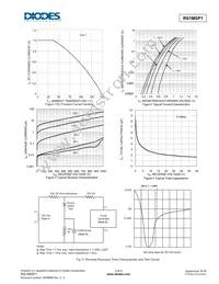 RS1MSP1-7 Datasheet Page 3