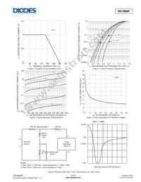 RS1MWF-7 Datasheet Page 3