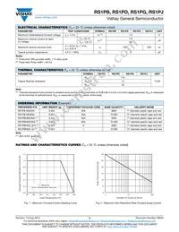 RS1PJHM3/85A Datasheet Page 2