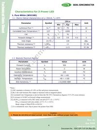 RS2180 Datasheet Page 4