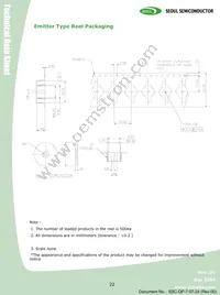 RS2180 Datasheet Page 22