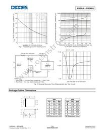 RS2DA-13-F Datasheet Page 3