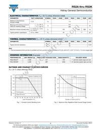 RS2G-M3/52T Datasheet Page 2