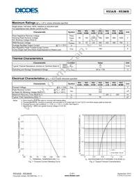 RS3DB-13-F Datasheet Page 2