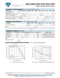 RS3KHE3/57T Datasheet Page 2