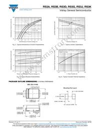 RS3KHE3/57T Datasheet Page 3