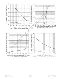 RS404L-F Datasheet Page 2
