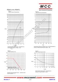 RS407L-BP Datasheet Page 2