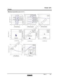 RSA6.1ENTR Datasheet Page 2