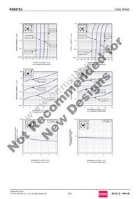 RSB27K2TL Datasheet Page 2