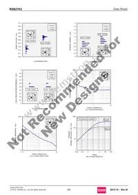 RSB27K2TL Datasheet Page 3