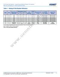 RSBPC2100AA00K Datasheet Page 9