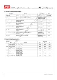RSD-100D-5 Datasheet Page 7