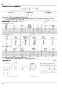 RSD-12V Datasheet Page 2