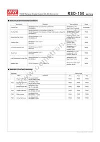 RSD-150B-24 Datasheet Page 7