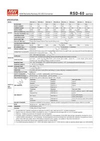 RSD-60L-3.3 Datasheet Page 2