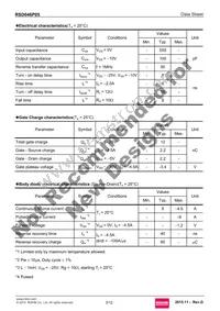 RSD046P05TL Datasheet Page 3