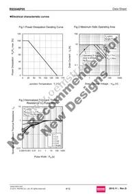 RSD046P05TL Datasheet Page 4