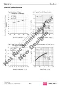 RSD046P05TL Datasheet Page 6