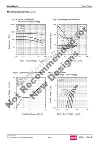 RSD046P05TL Datasheet Page 9