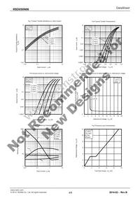 RSD050N06TL Datasheet Page 4