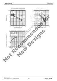RSD050N10TL Datasheet Page 5