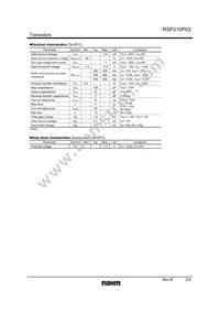 RSF010P03TL Datasheet Page 2