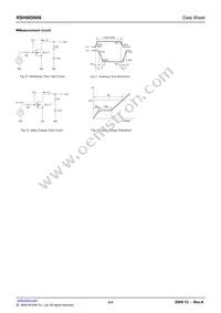 RSH065N06TB1 Datasheet Page 4