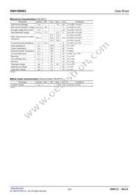 RSH100N03TB1 Datasheet Page 2