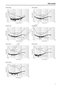 RSHN-2300 Datasheet Page 6