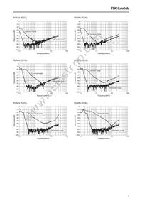 RSMN-2060 Datasheet Page 7