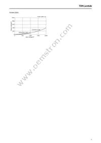 RSMN-2060 Datasheet Page 9