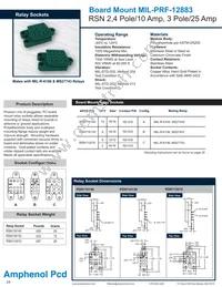 RSN116140 Datasheet Cover