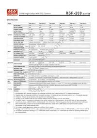 RSP-200-3.3 Datasheet Page 2
