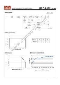 RSP-2400-24 Datasheet Page 3