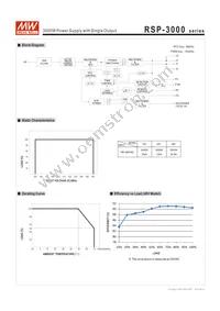 RSP-3000-12 Datasheet Page 3